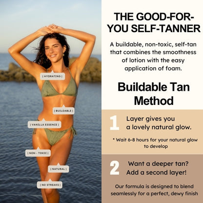 Reusable Tanning Mitt