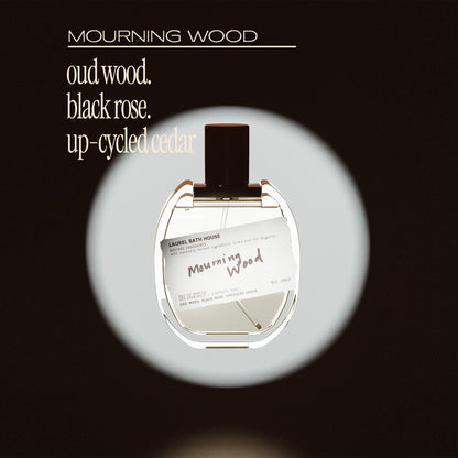Grounding Fine Fragrance