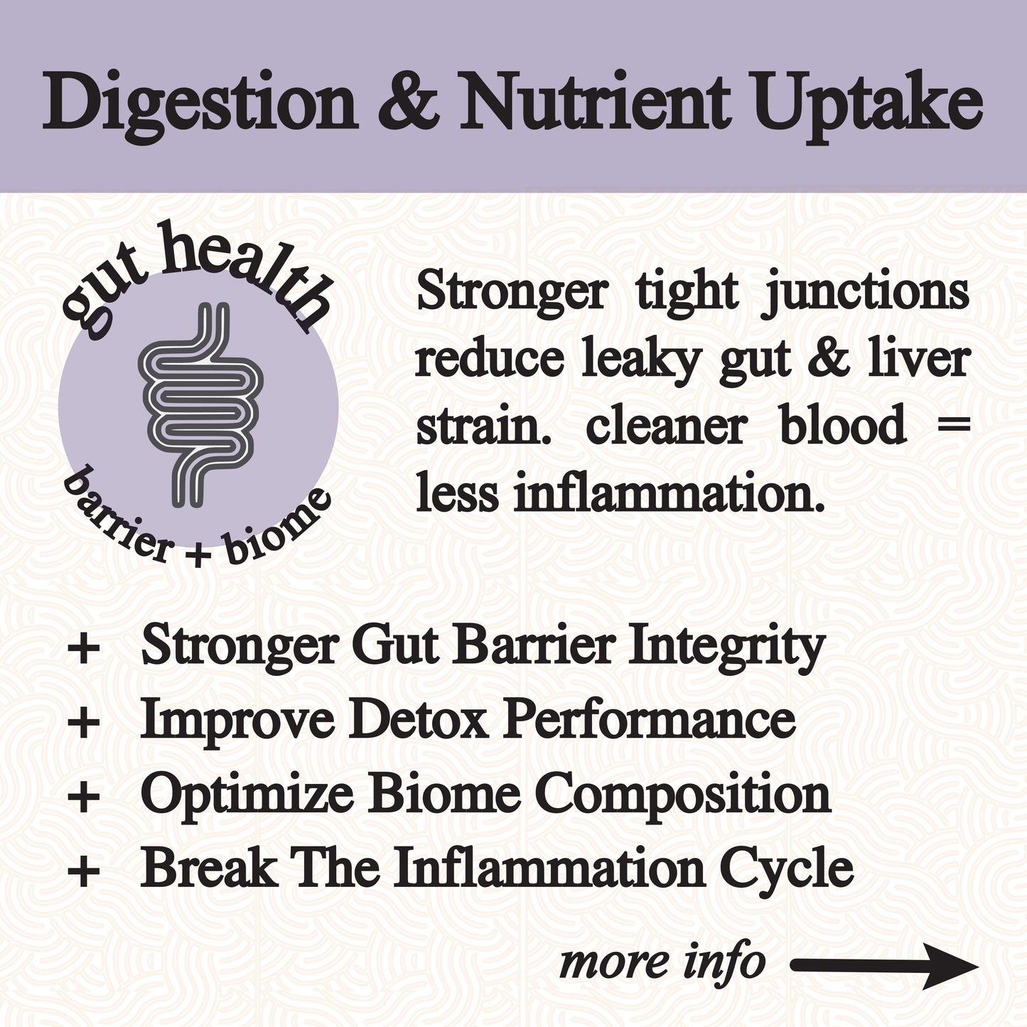 inflammation tincture.