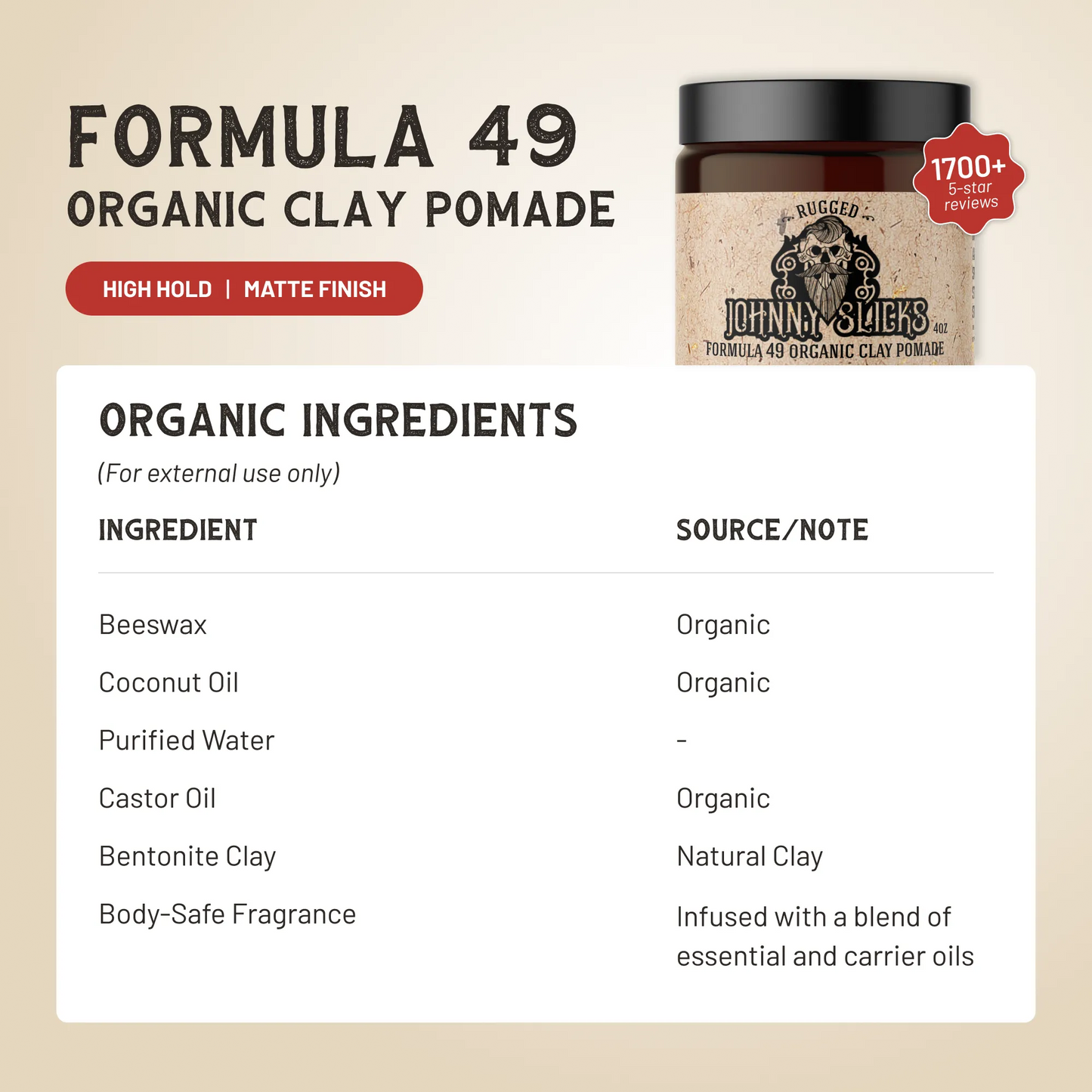 Formula 49: Organic Clay Pomade – Johnny Slicks