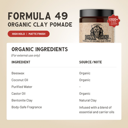 Formula 49: Organic Clay Pomade – Johnny Slicks