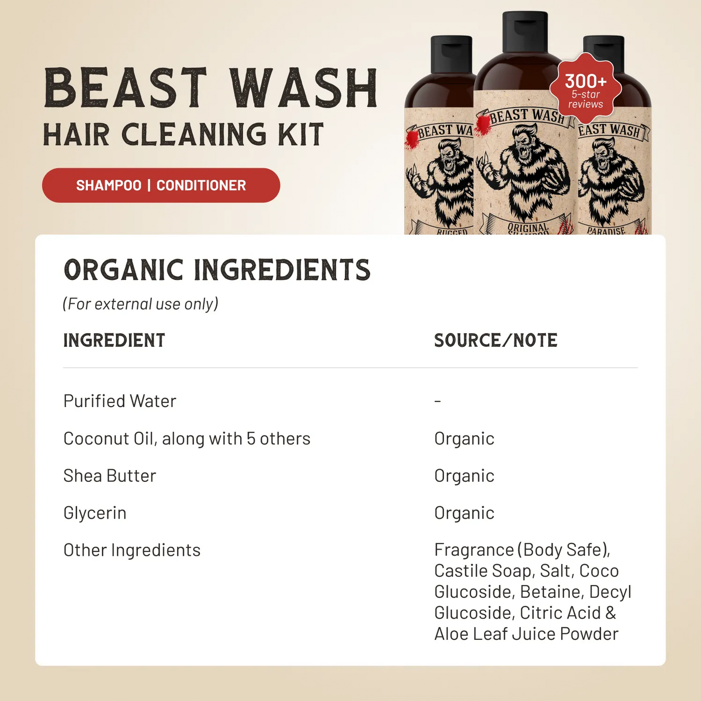 Hair Cleaning Kit