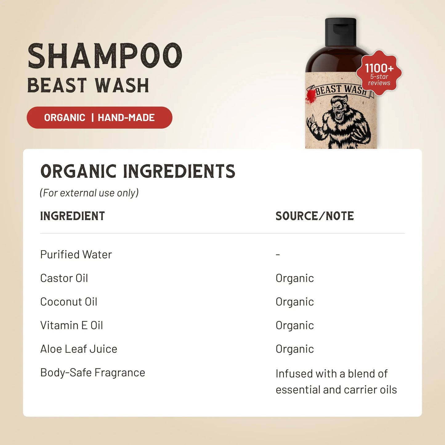 Organic Shampoo – Johnny Slicks